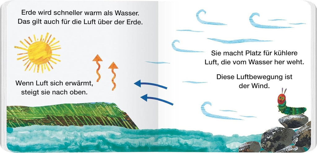 Warum weht der Wind?